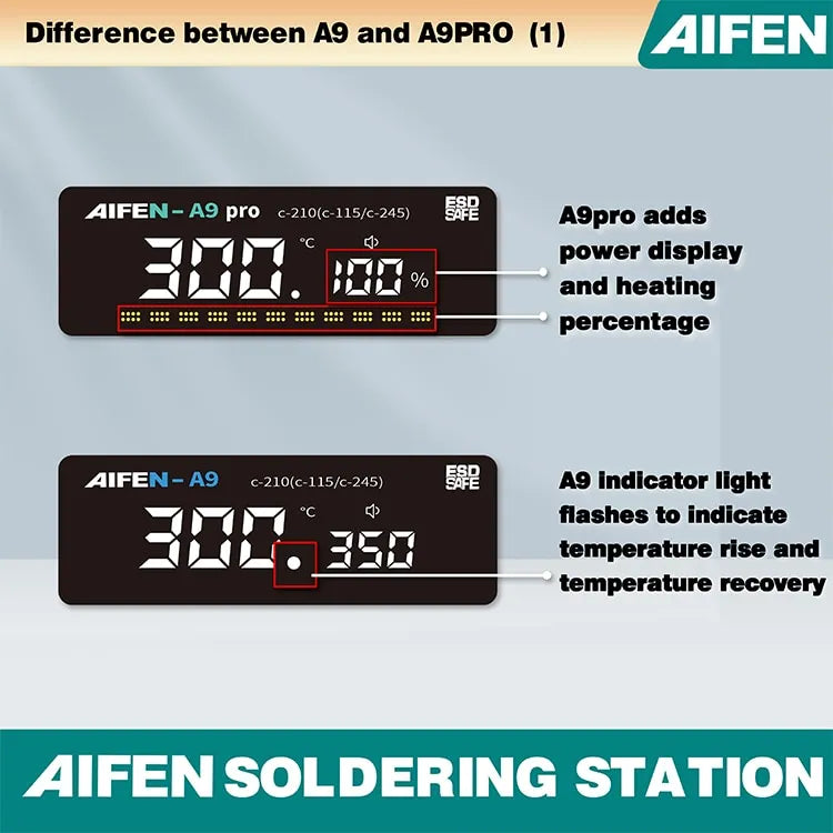 AIFEN-A9PRO Soldering Station with 3 Tips